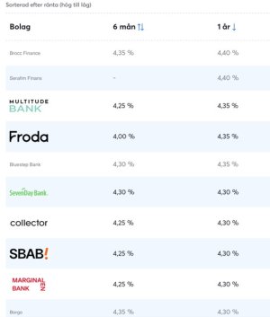 A68F89B2-17EA-4DC5-B589-022A65834A08.jpeg A68F89B2-17EA-4DC5-B589-022A65834A08.jpeg