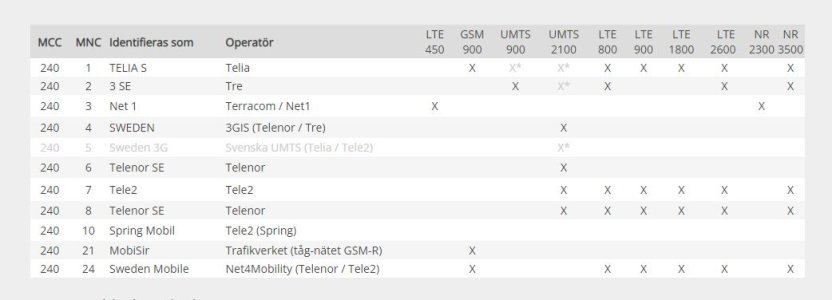 bandhosoperatörer.JPG bandhosoperatörer.JPG