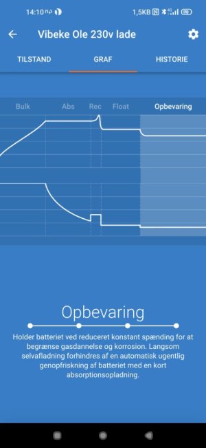 Screenshot_2023-11-13-14-10-56-215_com.victronenergy.victronconnect (2).jpg Screenshot_2023-11-13-14-10-56-215_com.victronenergy.victronconnect (2).jpg