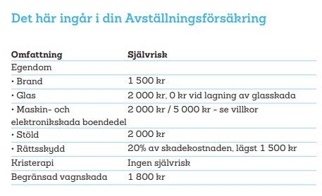 folksam avställningsförsäkring .jpg