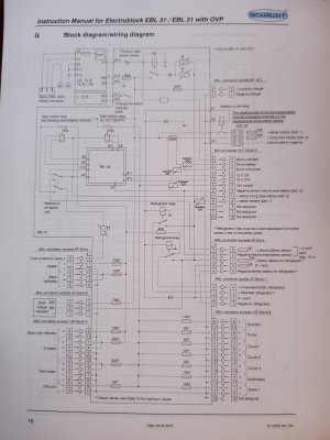 EBL31 bild schema.jpg