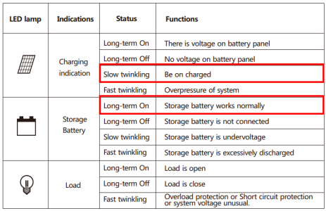 Skärmavbild 2024-06-20 kl. 17.53.07.png