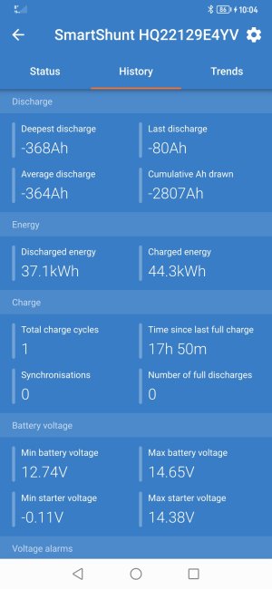 Screenshot_20240828_100405_com.victronenergy.victronconnect.jpg