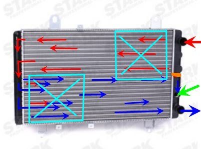 Kylare Ducato bensin2.JPG Kylare Ducato bensin2.JPG