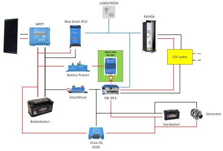 Princip skiss - Diod - Blue Smart - DCDC.jpg