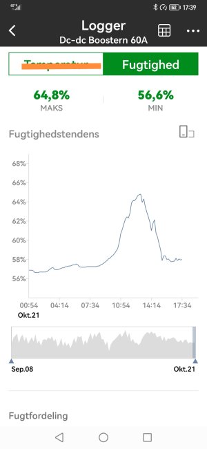 Screenshot_20241021_173927_com.beyondtel.sensorblue_edit_1044624887857788.jpg Screenshot_20241021_173927_com.beyondtel.sensorblue_edit_1044624887857788.jpg
