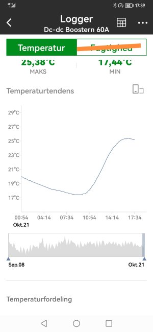 Screenshot_20241021_173940_com.beyondtel.sensorblue_edit_1044609172656749.jpg Screenshot_20241021_173940_com.beyondtel.sensorblue_edit_1044609172656749.jpg