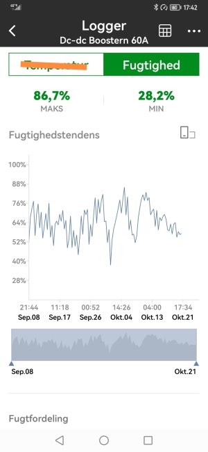 Screenshot_20241021_174216_com.beyondtel.sensorblue_edit_1044584730006232.jpg Screenshot_20241021_174216_com.beyondtel.sensorblue_edit_1044584730006232.jpg