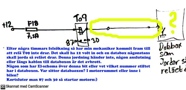 Fiat fel p0657 Med text.jpg