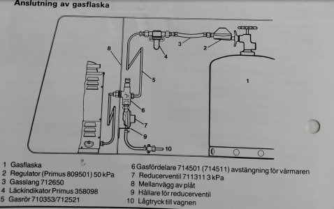 Primus värme2.JPG Primus värme2.JPG