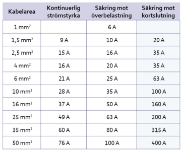 Skärmavbild 2025-09-07 kl. 21.53.16.png