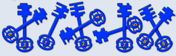 nycklarna.jpg nycklarna.jpg