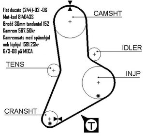 Kamrem mont-instr Fiat Ducato (244) -02 till 06  5334XS_0.jpg