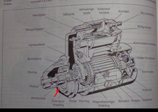 9133_startmotor1_1pil.JPG 9133_startmotor1_1pil.JPG