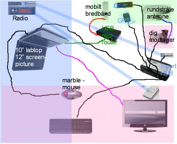 Project1.jpg Project1.jpg