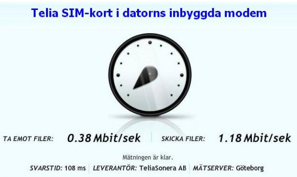 Net TeliaInbygg.JPG