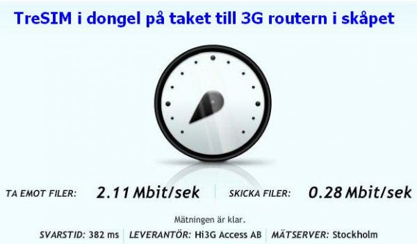 Net Tre i 3G rout.JPG