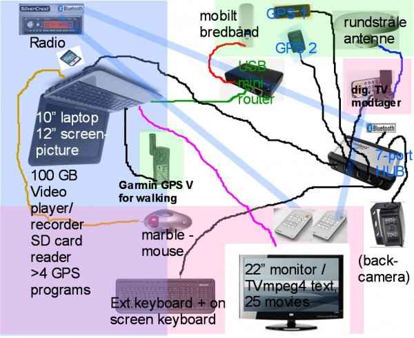 laptop opstilling4.jpg laptop opstilling4.jpg