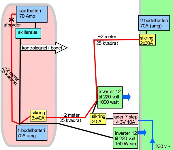 batteriopstilling2.jpg