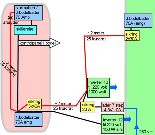 batteriopstilling3.jpg batteriopstilling3.jpg