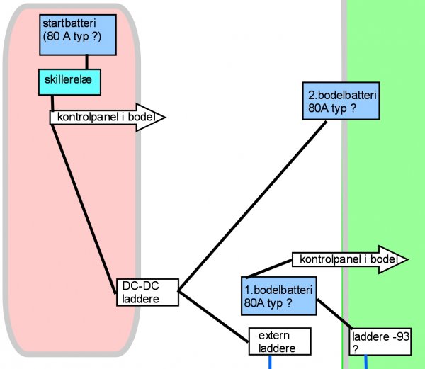 testopst.jpg testopst.jpg