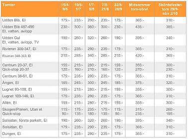 Skärmavbild 2011-09-24 kl. 16.19.07.jpg