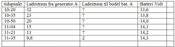 ladestrøm2.jpg