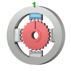 250px-StepperMotor.gif