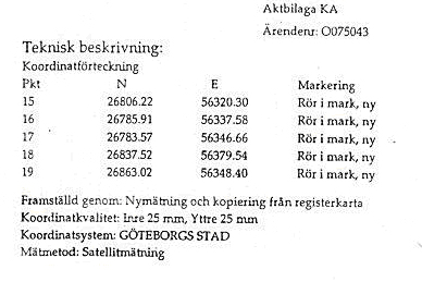 kordinater.jpg kordinater.jpg