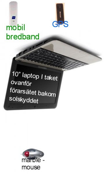 laptop enkel opstilling.jpg laptop enkel opstilling.jpg