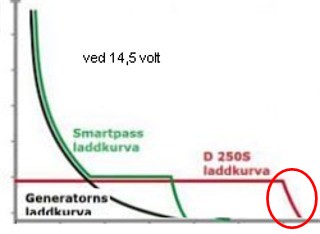 ladeillustRusk.jpg