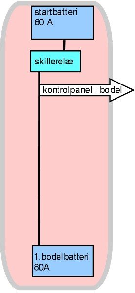 grundlag1996.jpg