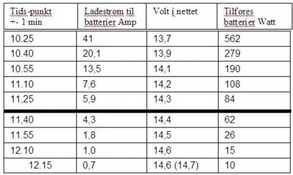 lad250w med led.jpg