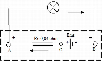 Belastning12.jpg Belastning12.jpg
