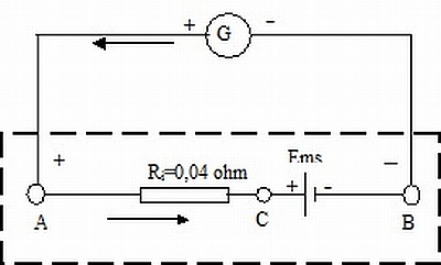 Laddning11.jpg Laddning11.jpg