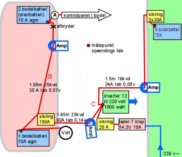 spændingsfald forbrug2.jpg spændingsfald forbrug2.jpg