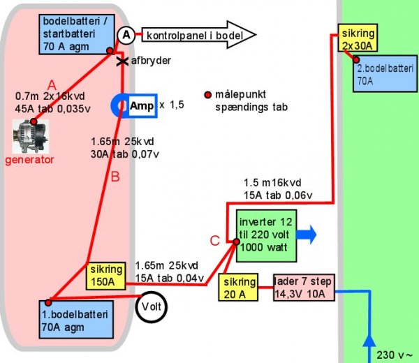 spændingsfald oplad.jpg spændingsfald oplad.jpg