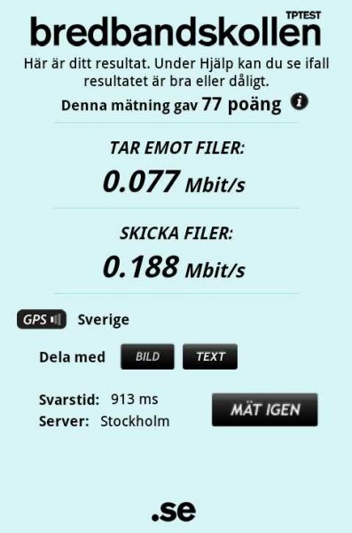 Telenor 12marts2012.jpg