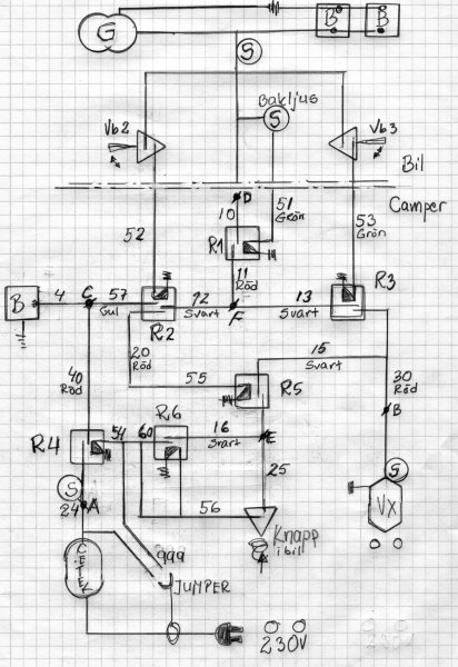 Koppling 2011-07-07.jpg