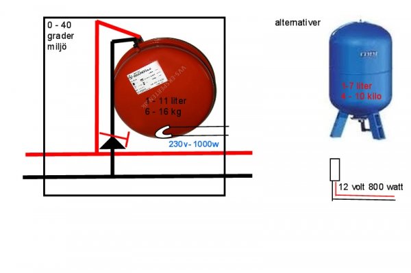virker det.jpg virker det.jpg