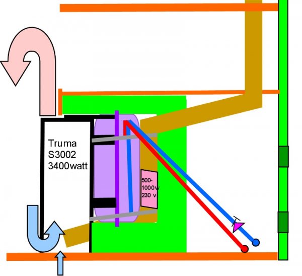 ny vvb påsat2.jpg ny vvb påsat2.jpg