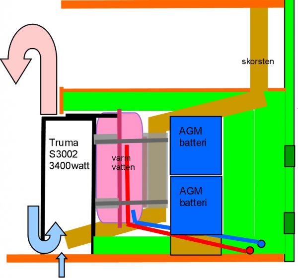 varmebatterier.jpg varmebatterier.jpg