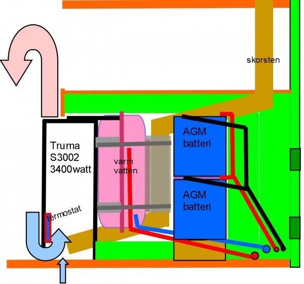 varmebatterier.jpg varmebatterier.jpg