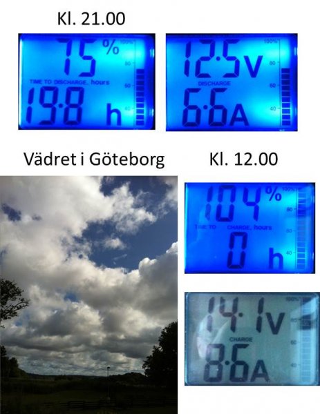 Mätning 12-07-18.jpg