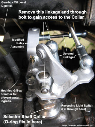 fully_reworked_gearlinkage_setup_labelled.jpg