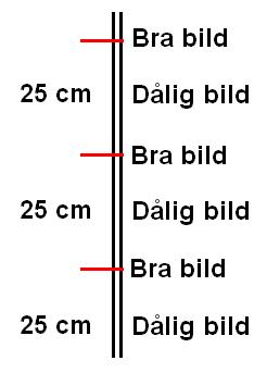 Antennhöjd.JPG