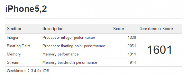 Iphone 5.png Iphone 5.png