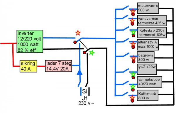 omskifter net invert.jpg omskifter net invert.jpg