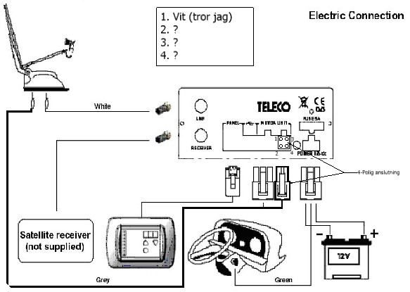 Teleco.jpg