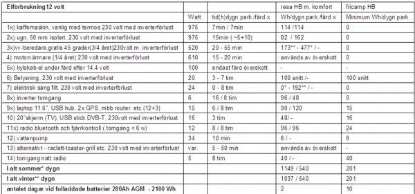 elforbrug3.jpg